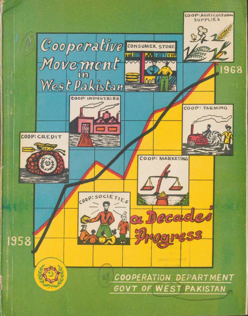 Front cover of Cooperative Movement in West Pakistan - BLDS - Pakistan - Box 586